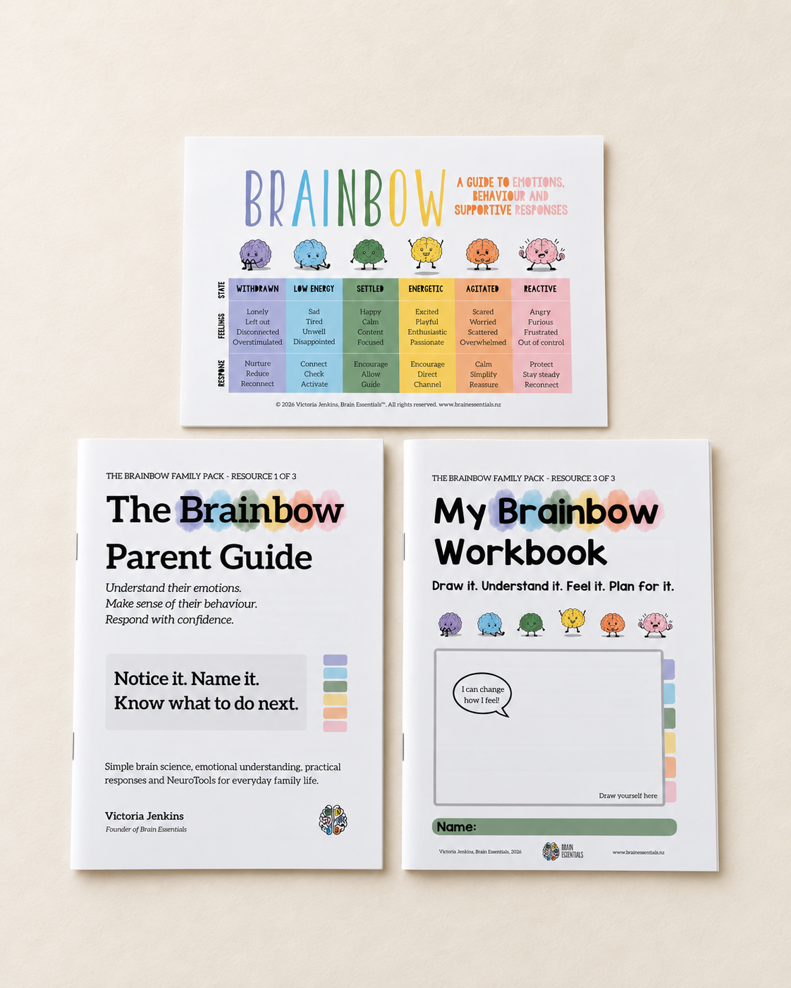 The Brainbow Family Pack